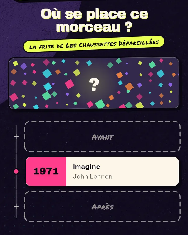 L’écran où l’équipe choisit la place du morceau dans sa frise.